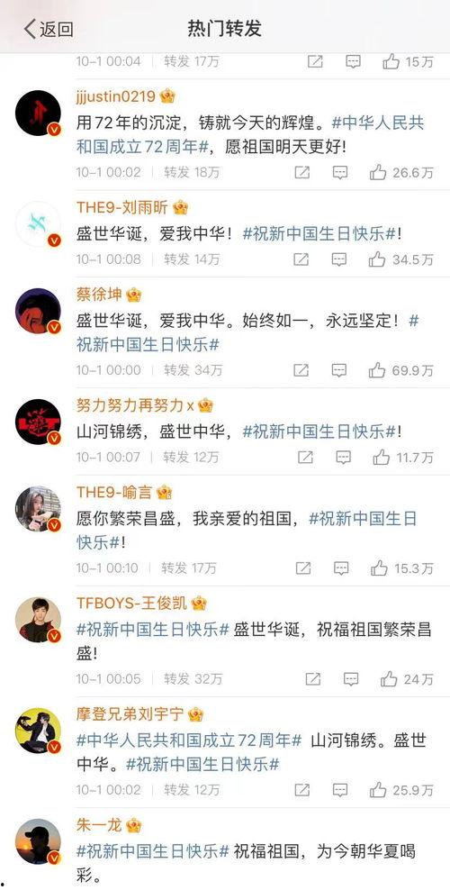 中国明星生日表,盘点娱乐圈璀璨星光的诞生日