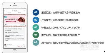 头条推广展示在哪里