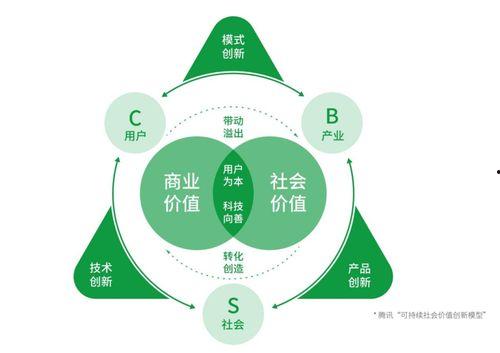 网红景区价值期望研究,解码游客心中的旅游梦想之地