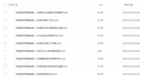 头条号运营认证要多久,约需5分钟