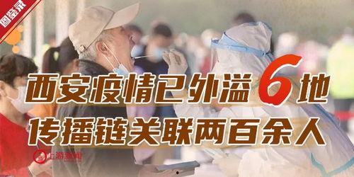 明星西安疫情宣传视频,西安宣传视频温情呈现