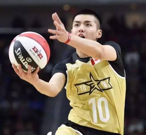 nba篮球明星头像,荣耀与激情的瞬间定格
